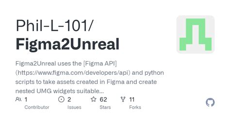 phil888 · GitHub.